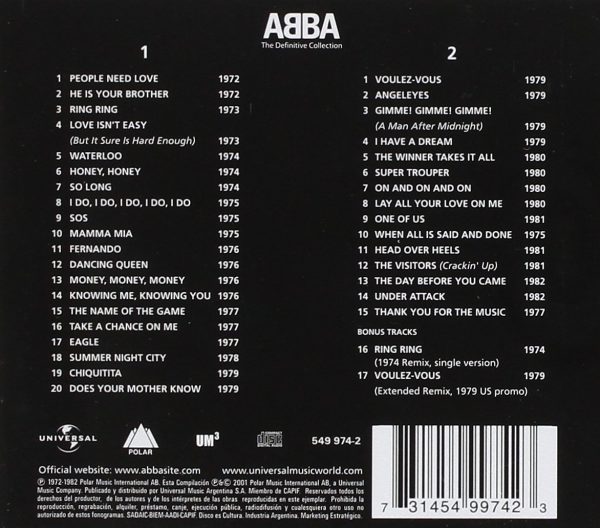 ABBA - The Definitive Collection track list